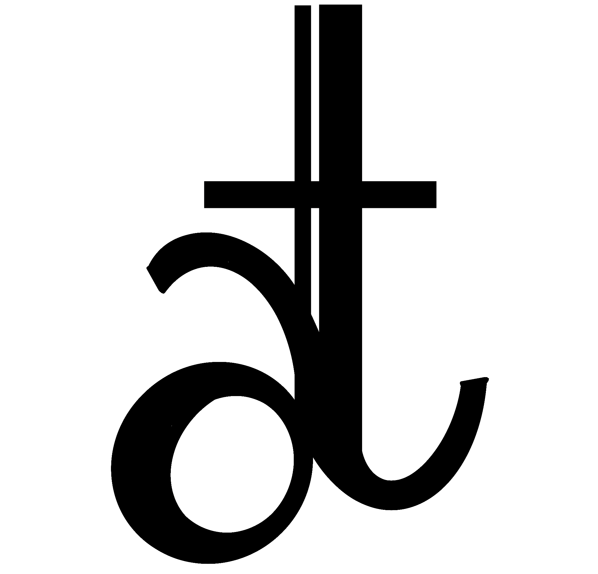 Attuttire